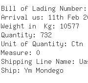 USA Importers of alum - C H Robinson International Inc