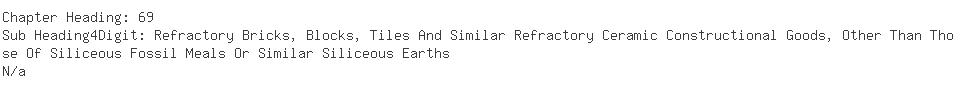 Indian Exporters of alumina - Orind Exports Ltd