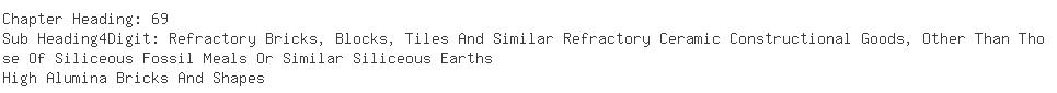 Indian Exporters of alumina - M/s Raj Ceramics