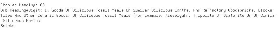 Indian Exporters of alumina - Narasimha Impex