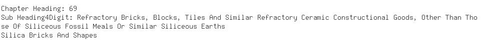 Indian Exporters of alumina - Promac Engineering Industries Limited