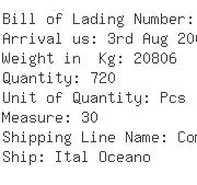 USA Importers of alumina - Alcan Specialty Aluminas