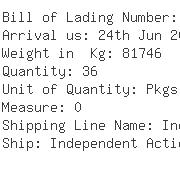 USA Importers of alumina - Almatis Inc