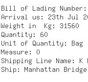 USA Importers of alumina - Leschaco Inc