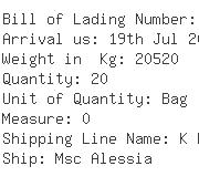 USA Importers of alumina - Leschaco Inc Suite No 195