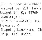 USA Importers of alumina - Saint Gobain Ceramics