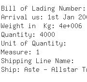 USA Importers of aluminate - Alcoa Inc Massena Operations