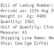 USA Importers of aluminium artware - Kohl S Department Stores Inc