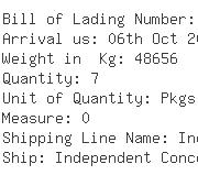 USA Importers of aluminium coil - Ernst And Moore Metal Technologies