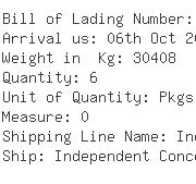 USA Importers of aluminium metal - Ernst And Moore Metal Technologies