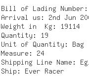 USA Importers of aluminium oxide - Ups Ocean Freight Services Inc