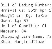 USA Importers of aluminium pan - Advanced Shipping Corporation