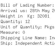 USA Importers of aluminium plate - Boeing Commercial Airplane Group