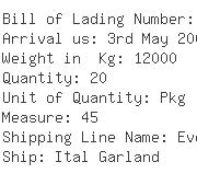 USA Importers of aluminium scrap - Allied Metal Corporation