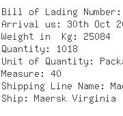USA Importers of aluminium tube - Pegasus Maritime Inc