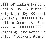 USA Importers of aluminium - American Container Line