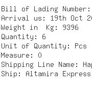 USA Importers of aluminium - Aleris Rolled Products