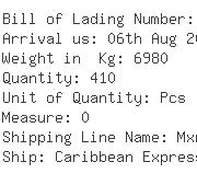 USA Importers of aluminium - Caribe Freight Forwarding Of Pto R