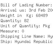 USA Importers of aluminum scrap - Sambo Ind Co Ltd