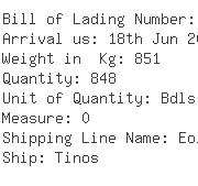 USA Importers of aluminum - Bhp Billiton Marketing Inc