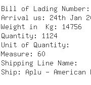 USA Importers of aluminum - Cardinal Industries Inc