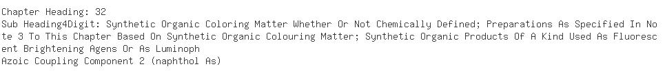 Indian Exporters of amaranth - Unisynth Chemicals