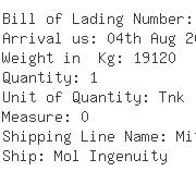 USA Importers of amine - Ems-chemie North America Inc