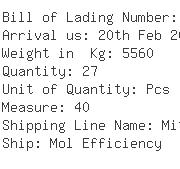 USA Importers of amine - Pci Phoenix Chemical Inc