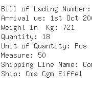 USA Importers of amine - M/ S Sga Speciality Group Llc