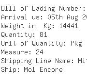 USA Importers of amine - Mitsubishi Logistics America Corp