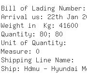 USA Importers of amino acid - Compass Chemical Intl Inc