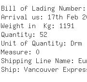 USA Importers of amino methyl - Joshlowenstein  &  Sons Inc