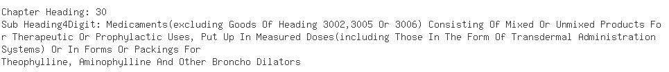 Indian Exporters of aminophylline - Shalina Laboratories Pvt. Ltd