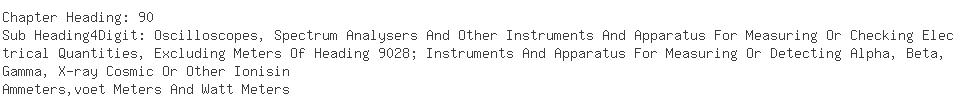 Indian Importers of ammeter - Larsen  &  Toubro Limited