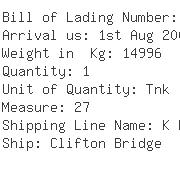 USA Importers of ammonia - Mitsubishi Corporation Lt Usa