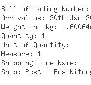 USA Importers of ammonia - Pcs Nitrogen Fertilizer Lp