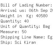 USA Importers of ammonium chloride - Zaclon Inc