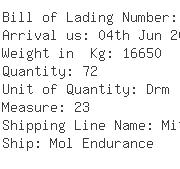 USA Importers of ammonium fluoride - Mitsubishi Logistics America Corp