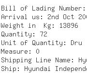 USA Importers of ammonium hydroxide - Binex Line Corp