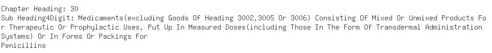 Indian Exporters of amoxicillin - Ridhi Impex