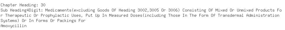 Indian Exporters of amoxycillin capsule - Flamingo Pharmaceuticals Ltd