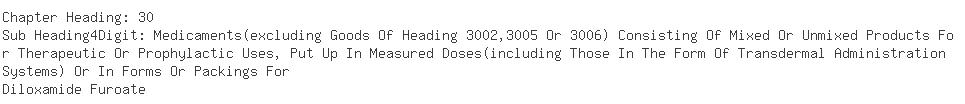 Indian Exporters of amoxycillin - Unichem Laboratories Limited