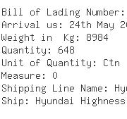 USA Importers of amplifier - Dhl Global Forwarding