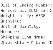 USA Importers of amplifier - Marantz America Inc