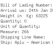 USA Importers of amplifier - Extrans Intl Usa Inc