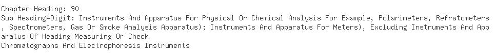 Indian Importers of analytical instrument - Banyan Chemicals Ltd