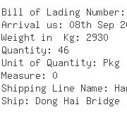 USA Importers of analytical instrument - New Wave Logistics Usa Inc