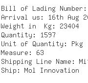 USA Importers of anchor - Pronto Cargo Corp -miami
