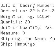 USA Importers of anchor - Jas Forwarding Usa Inc