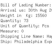 USA Importers of angle grinder - Hilti Inc